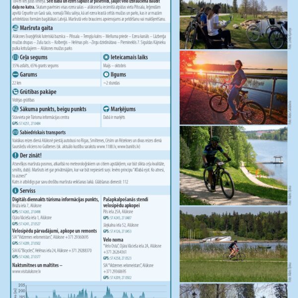 129 Apkārt Alūksnes ezeram velomaršruts