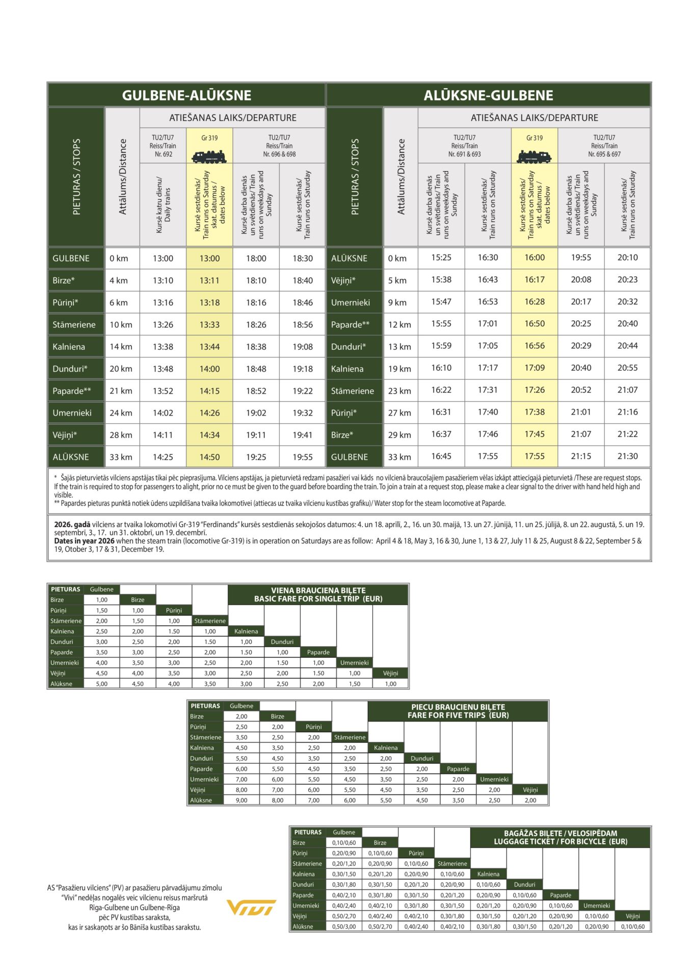 Bānīša reisi 2026