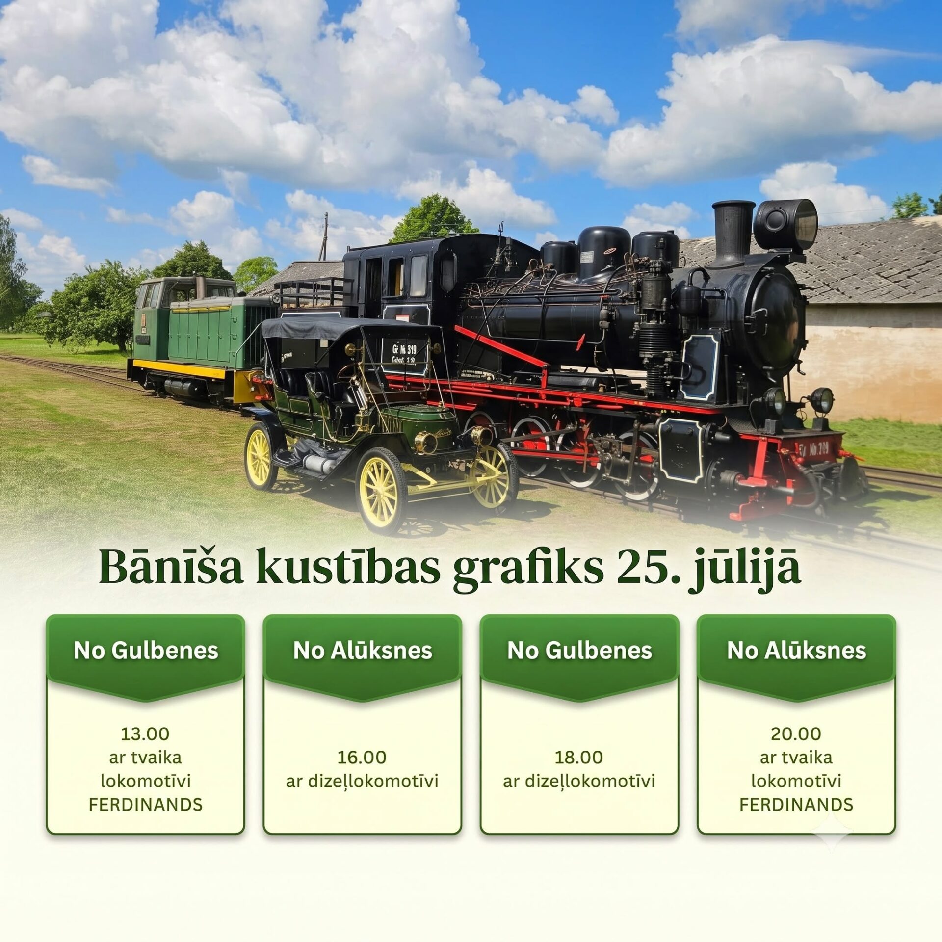 Bānītis